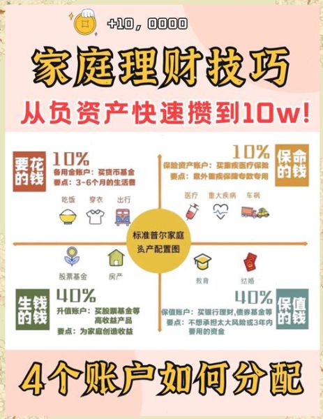 互联网理财适合哪些人_新手怎么开始投资