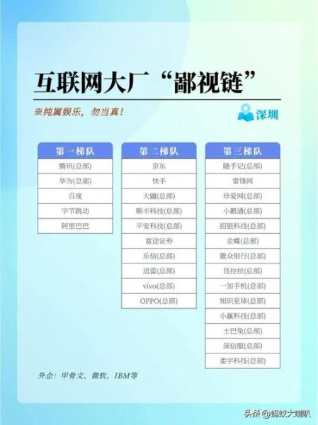 中国互联网全球排名_如何提升网站国际影响力