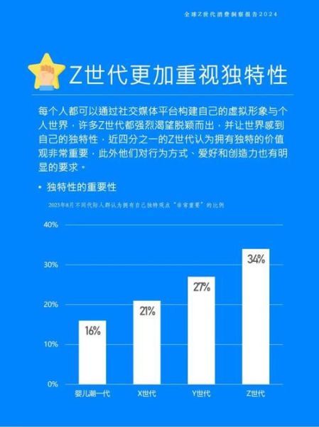 互联网消费趋势是什么_如何精准抓住Z世代需求