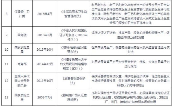 启动柜前景怎么样_启动柜市场发展趋势