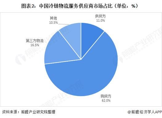 启动柜前景怎么样_启动柜市场发展趋势