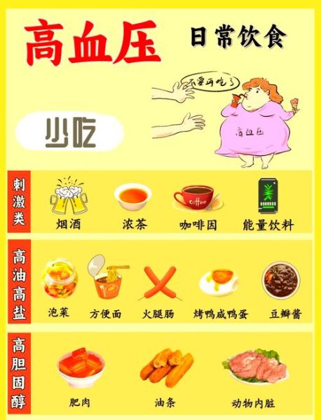 高血压吃什么食物好_如何快速降血压