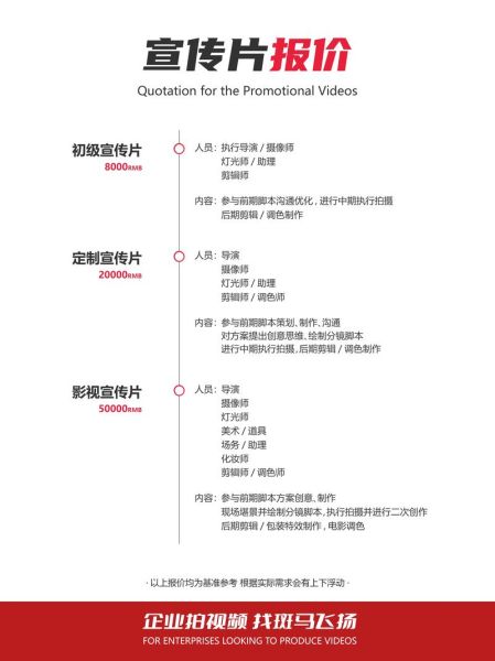 影视制作公司如何获客_影视制作报价怎么算