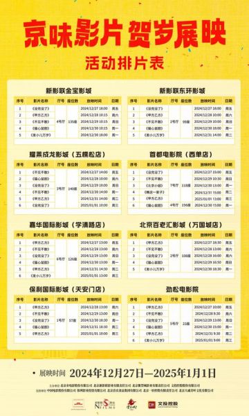 影视制作公司如何获客_影视制作报价怎么算