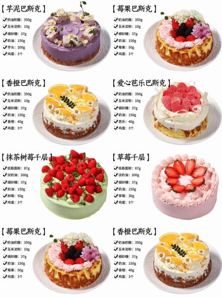 甜品店加盟赚钱吗_甜品行业前景怎么样