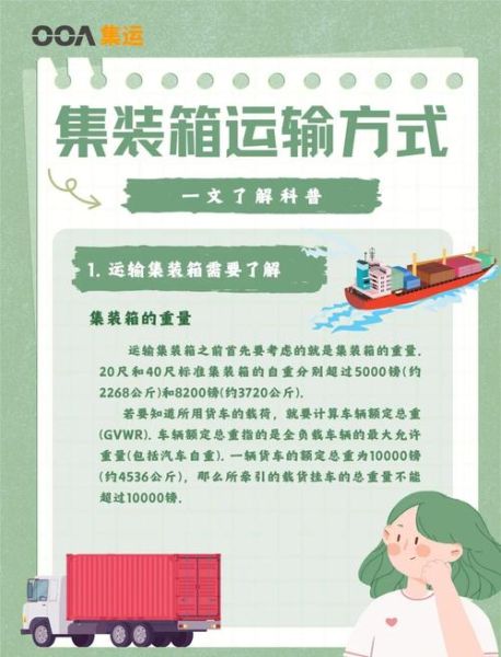 集装箱运输发展前景如何_未来十年趋势