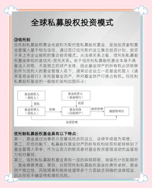 私募股权投资流程是什么_私募股权投资风险有哪些