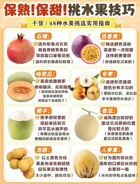 进口水果有哪些品种_进口水果怎么挑选