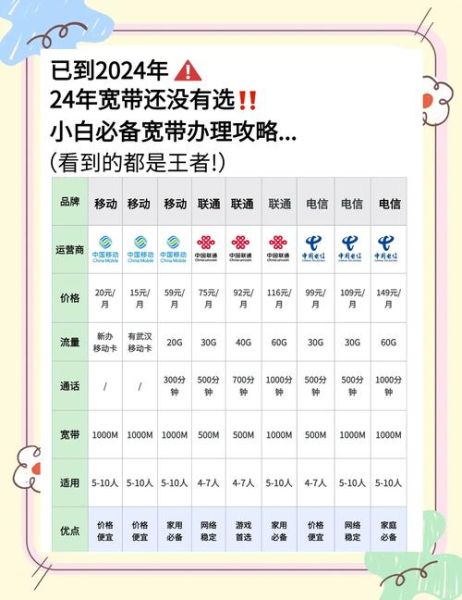 武汉互联网普及率_武汉宽带哪家好用