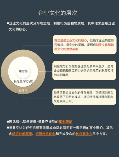 文化行业如何转型升级_文化企业盈利模式有哪些