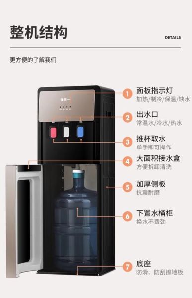 饮水机哪个牌子好_家用饮水机怎么选