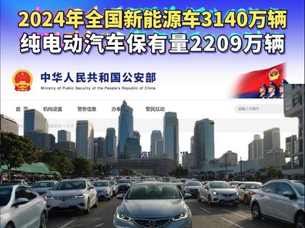 新能源汽车投资前景如何_2024年还能上车吗