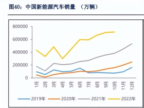金属价格波动原因_金属行业未来趋势