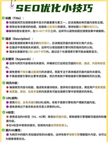 网站SEO优化怎么做_如何提升长尾关键词排名