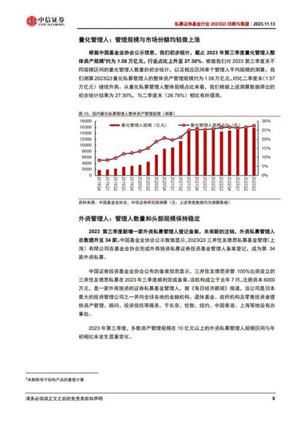 私募行业前景怎么样_私募还能赚钱吗