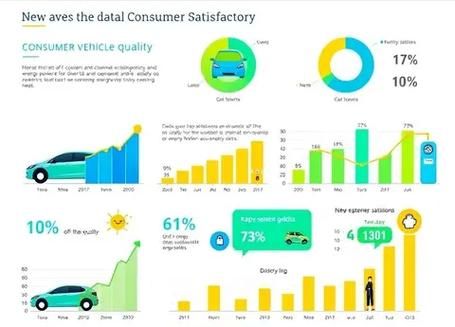 新能源互联网优缺点_如何平衡利弊
