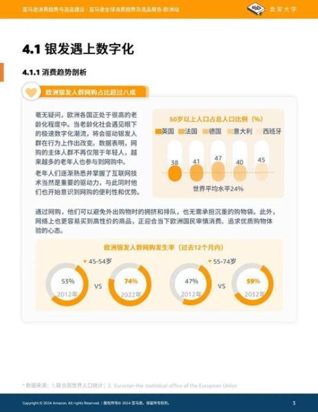 网购平台怎么选_2024年网购趋势有哪些