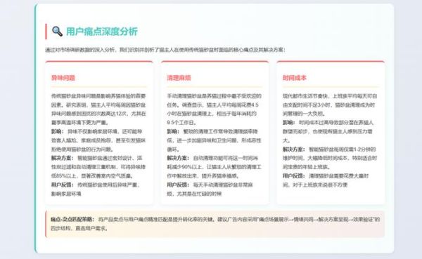 广告投放渠道有哪些_如何提升广告ROI