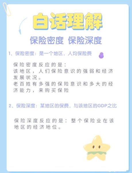 互联网保险发展趋势_未来五年还能买哪些险种