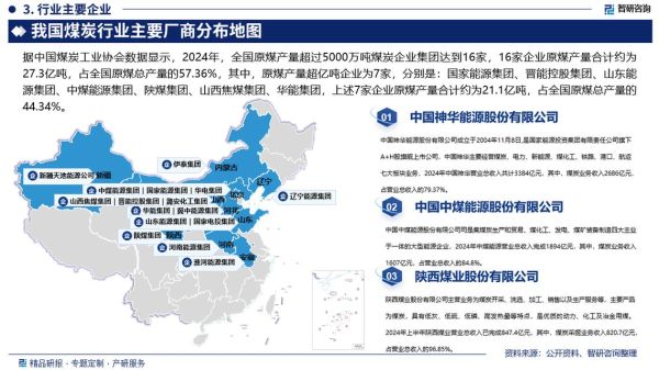 煤研究前景怎么样_未来就业方向有哪些