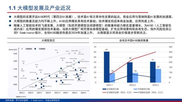 人工智能市场前景_人工智能行业前景如何