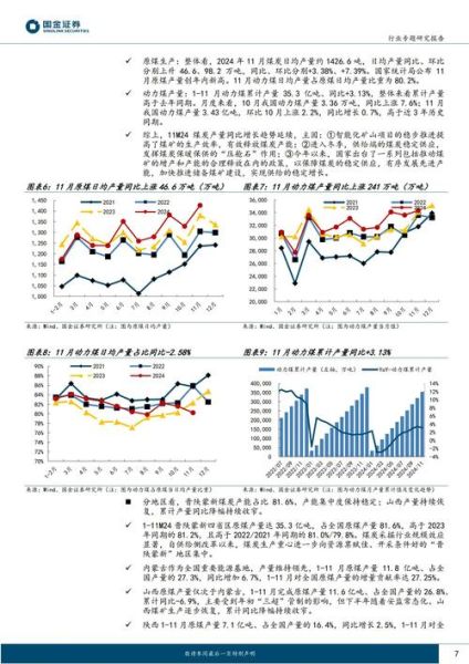 2016年煤炭价格走势_煤炭行业供给侧改革影响
