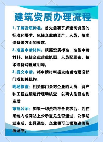 市政工程资质如何办理_市政行业未来发展趋势
