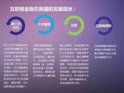 互联网金融_2011年发生了什么
