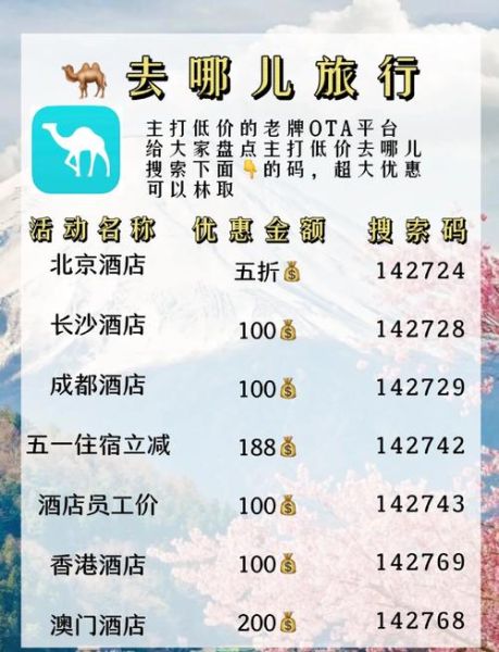 如何预订便宜酒店_网上订酒店哪个平台好