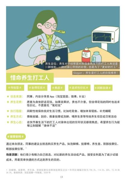 养生保健行业前景怎么样_2024年还能入局吗