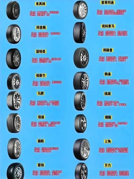 轮胎多久换一次_轮胎品牌排行榜前十名