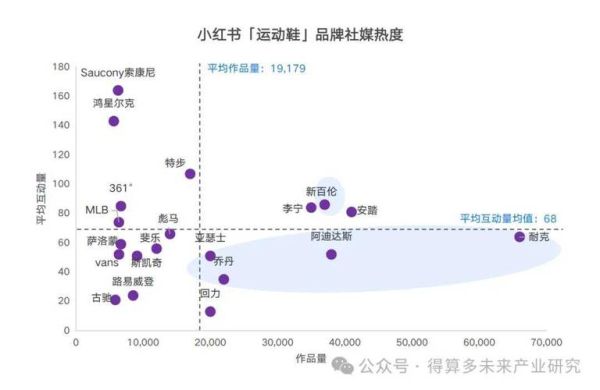 全球鞋行业现状如何_2024运动鞋市场趋势
