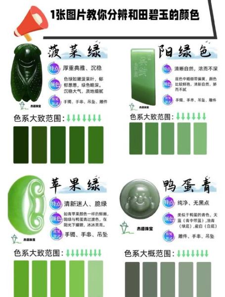 碧玉前景怎么样_碧玉升值空间有多大