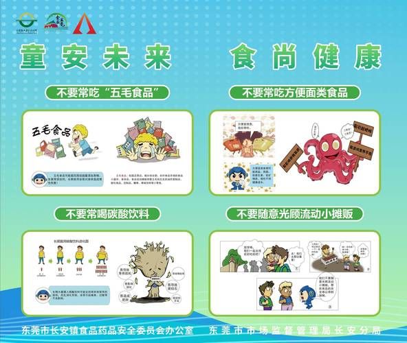 中国食品行业未来趋势_食品安全如何保障