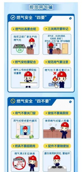 燃气价格为什么上涨_家用燃气安全注意事项