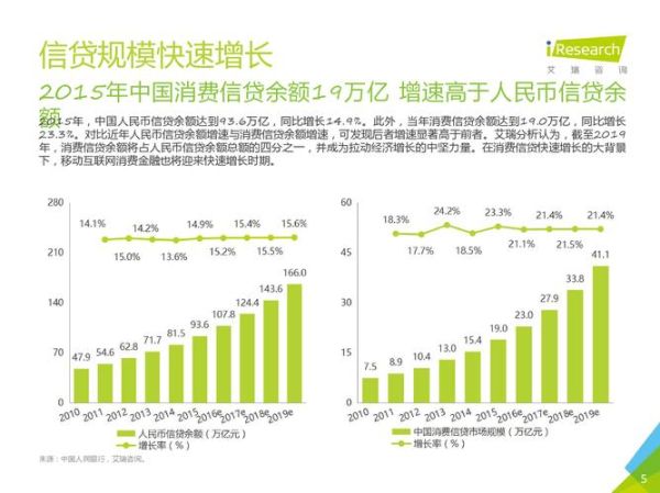 2016互联网经济产值是多少_如何影响中小企业