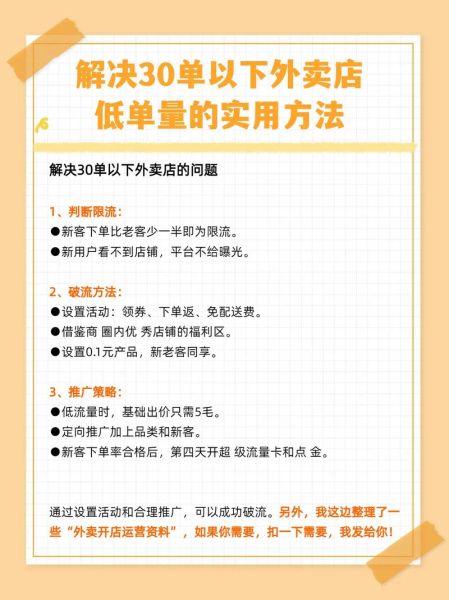 外卖平台怎么选_餐饮创业如何起步