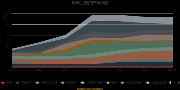 雅克行业未来五年发展趋势_雅克行业竞争格局如何演变