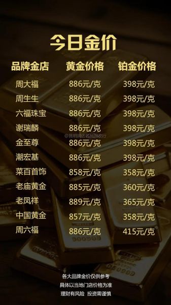 黄金投资入门_黄金回收价格怎么算