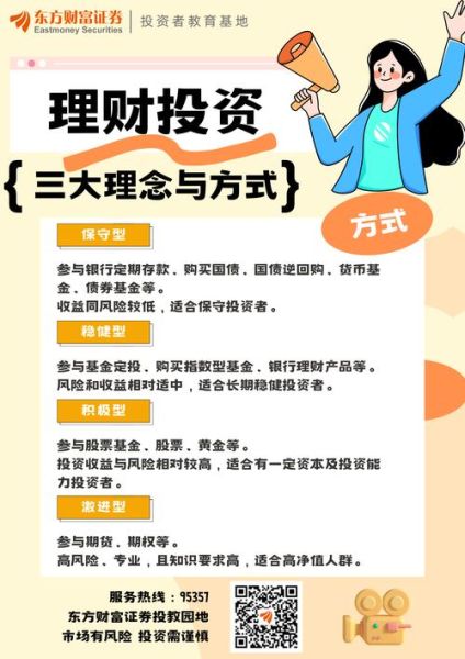 互联网理财平台哪个靠谱_新手如何开始投资