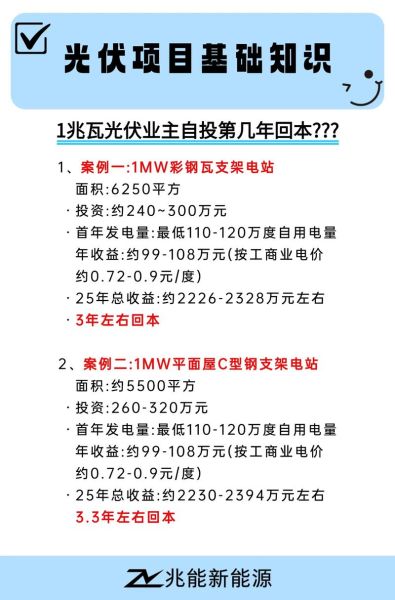 2021年光伏行业前景如何_光伏产业链投资机会在哪