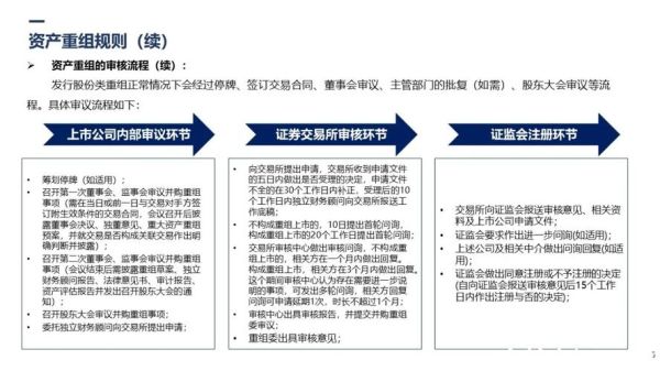 互联网企业并购_如何估值与整合