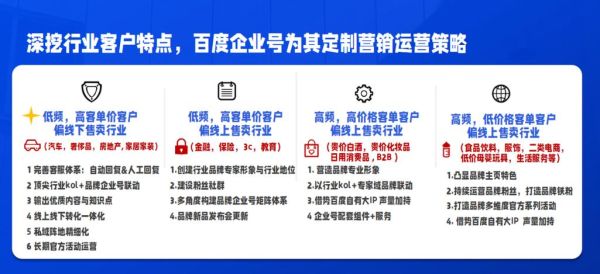 互联网软件外包趋势_2024年企业如何选外包团队