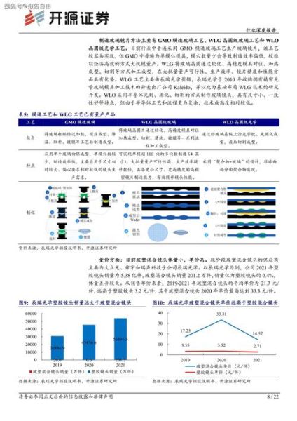 电子行业经济环境分析_2024年走势如何