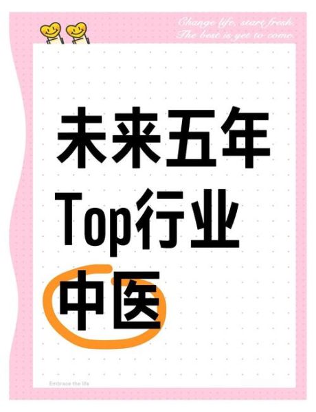 中医发展现状_中医未来前景如何