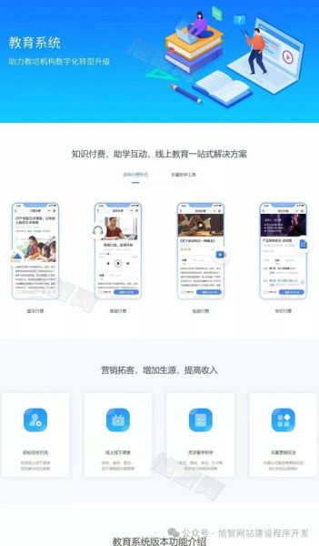 互联网教育平台怎么选_线上课程哪个靠谱