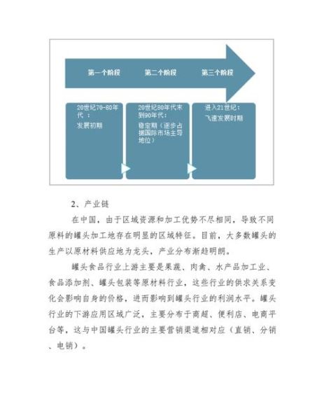 罐头行业前景怎么样_罐头食品发展趋势