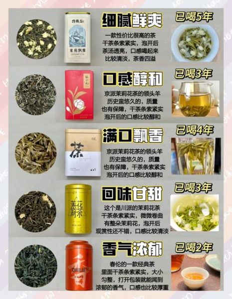 茉莉花茶市场前景怎么样_如何抓住茉莉花茶商机