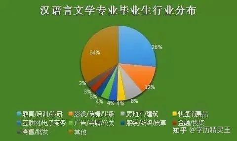 三矿专业就业前景怎么样_三矿专业学什么