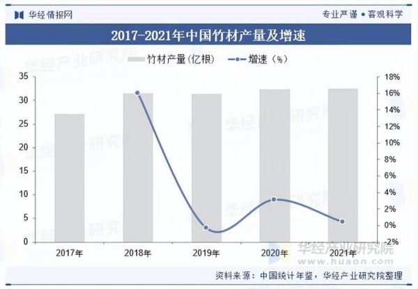 水煤浆未来发展趋势_水煤浆市场前景怎么样